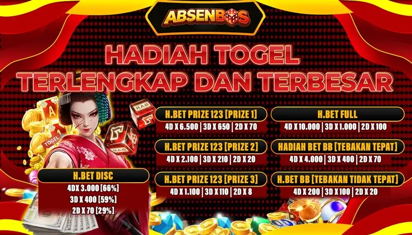 Hadiah Togel Terlengkap ABSENBOS
